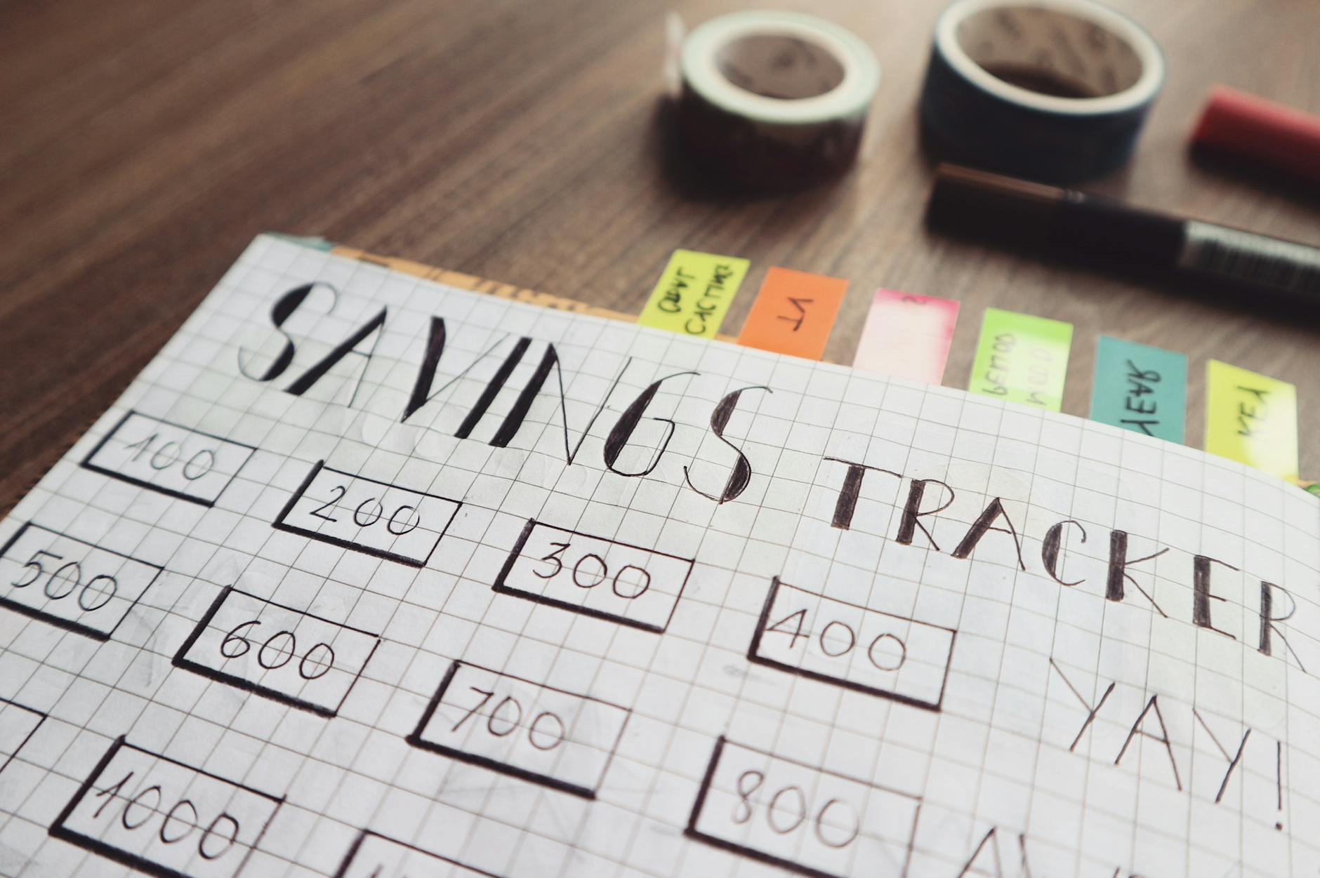 The Importance of Financial Planning in Securing Your Future